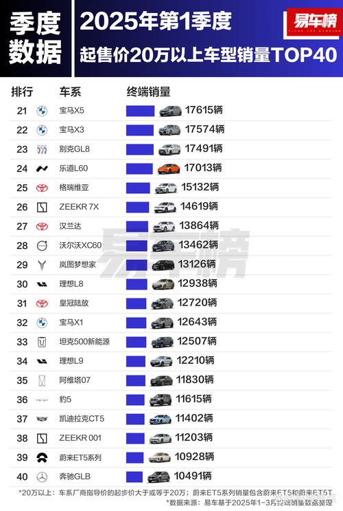 现在买国产车什么牌子最好／现在国产车哪个品牌质量最好点