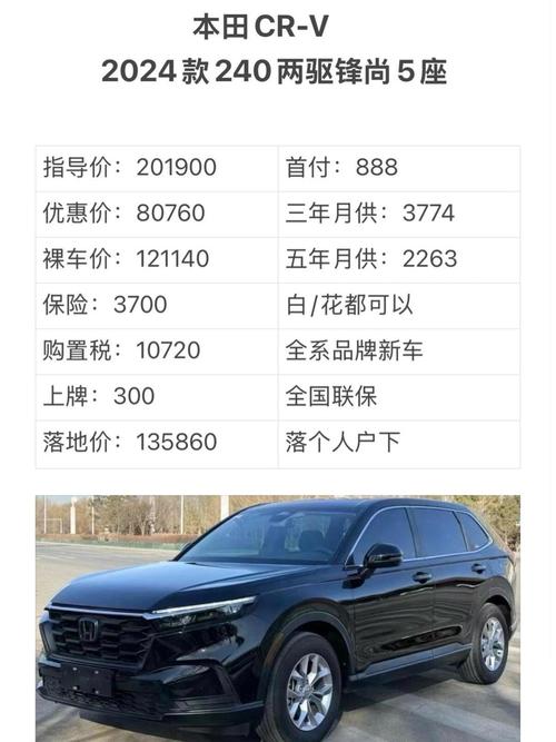 本田crv240大概多少钱／本田crv240报价及图片尺寸是多少？