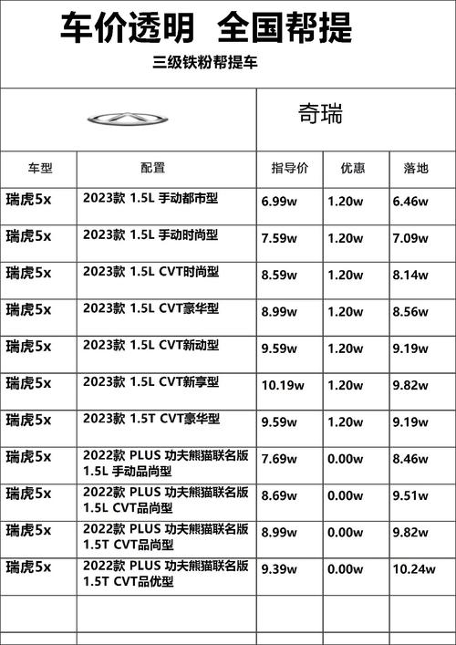 汽车之家2020年最新汽车报价官网二手 汽车之家二手车价格查询