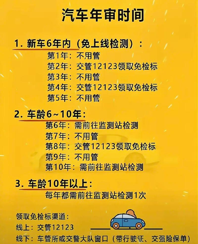 车辆年检新规几年一审,十年以上检车新规定