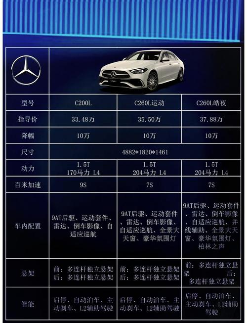 奔驰官网所有车型/奔驰官网价格表