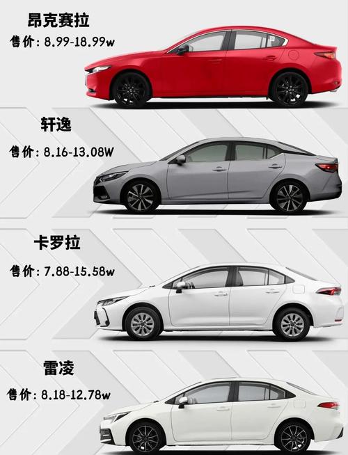 日本最好的车排名第一／日本最好的品牌车是哪一款