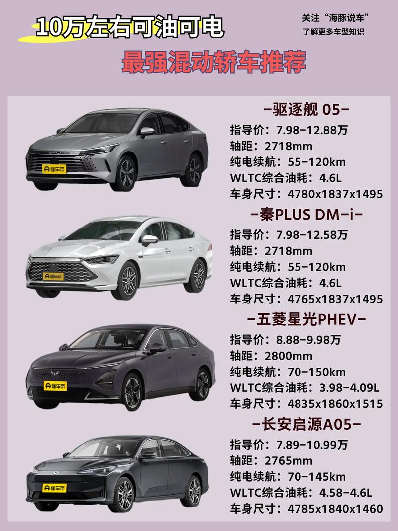 油电混合前十名,油电混动最建议买三款