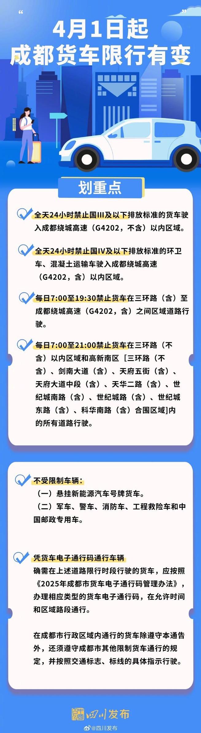 成都限行时间新规2021年7月几点/成都限行时间新规202012月份