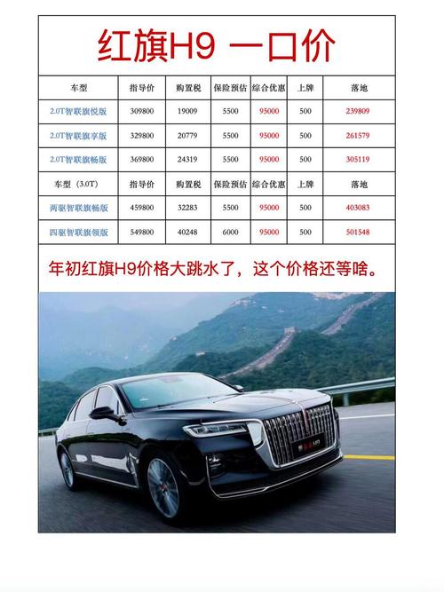 红旗h9新款2020价格/红旗h9新款2021价格高配