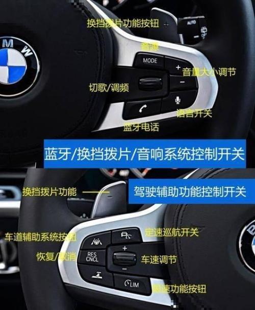 宝马530说明书／宝马530操作说明书