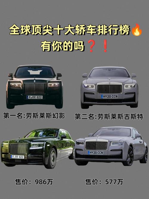 世界高端汽车品牌排行榜,世界顶级汽车品牌排行