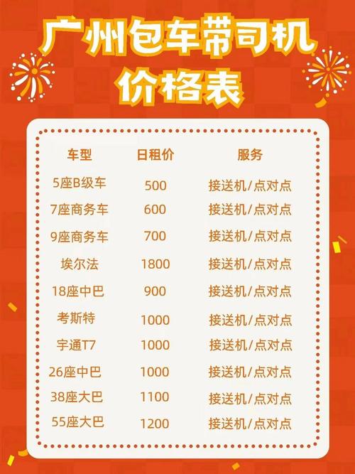 租小车一般多少钱一天／50元一天租车自己开