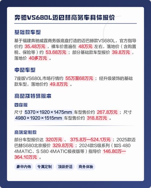 奔驰迈巴赫680价格/高配奔驰迈巴赫680价格