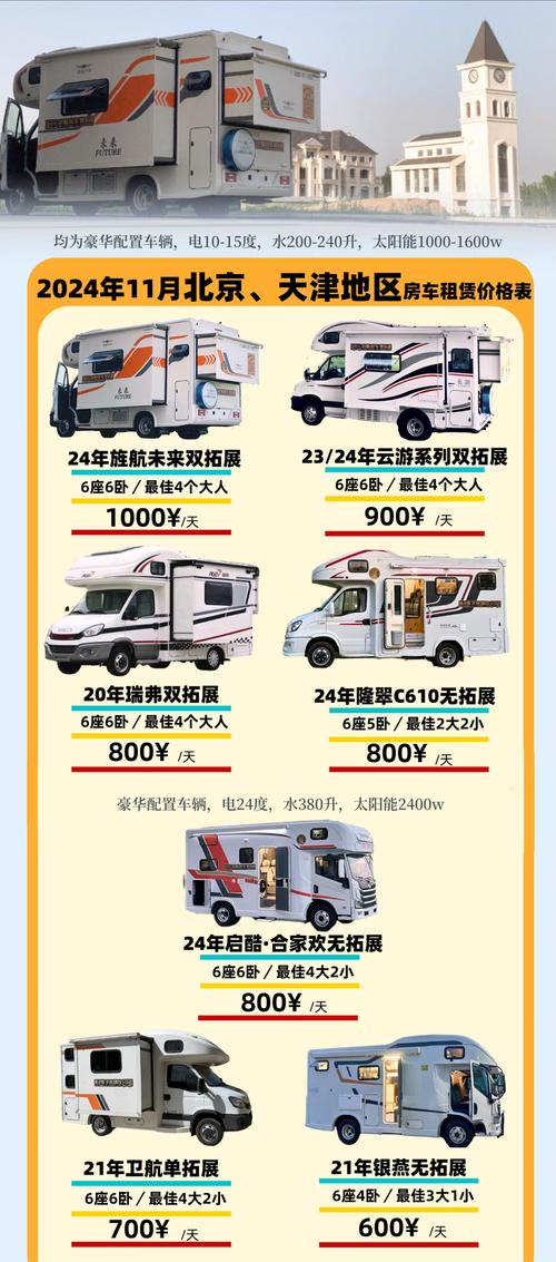旅游房车价格及图片大全,旅游房车图片和价格表