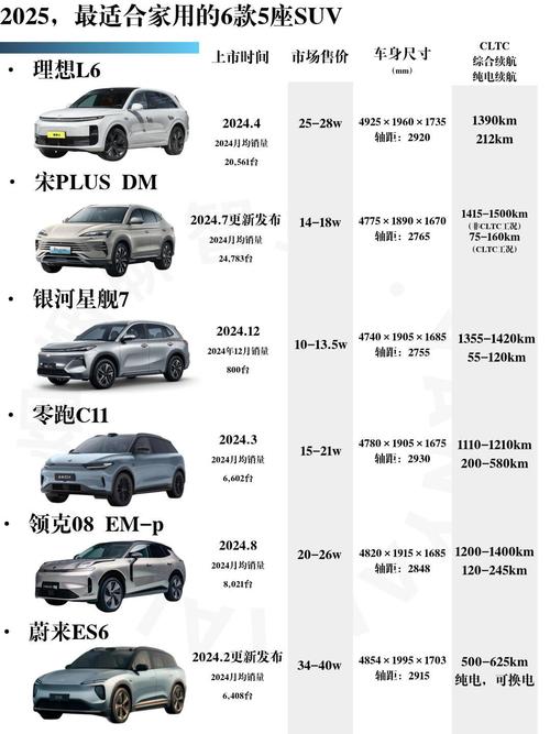 购车网官方网站／2025汽车之家官网