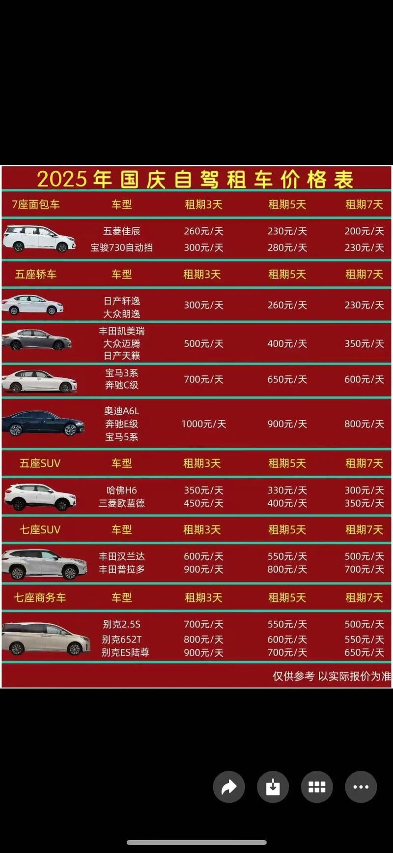 50元一天的租车平台 50一天能租到什么车