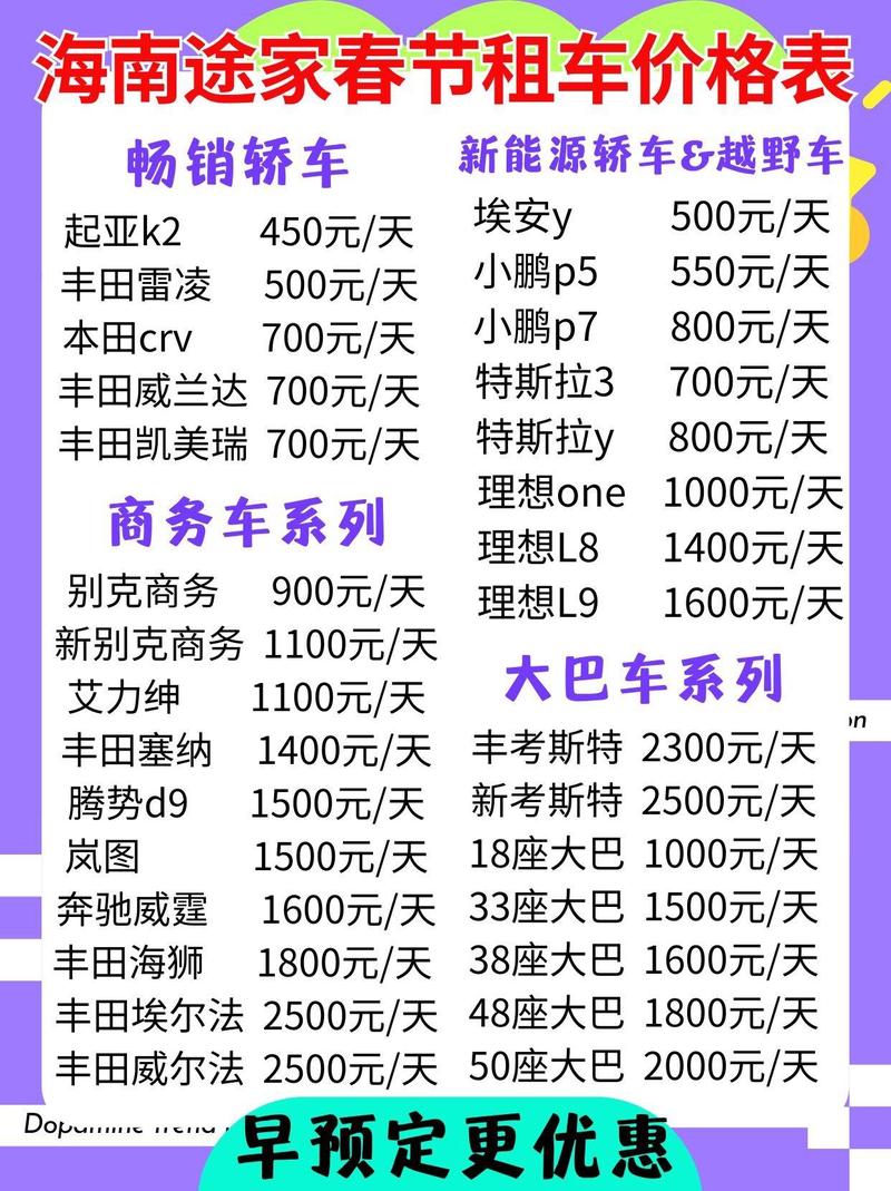 三亚租车多少钱一天 三亚租车贵不贵