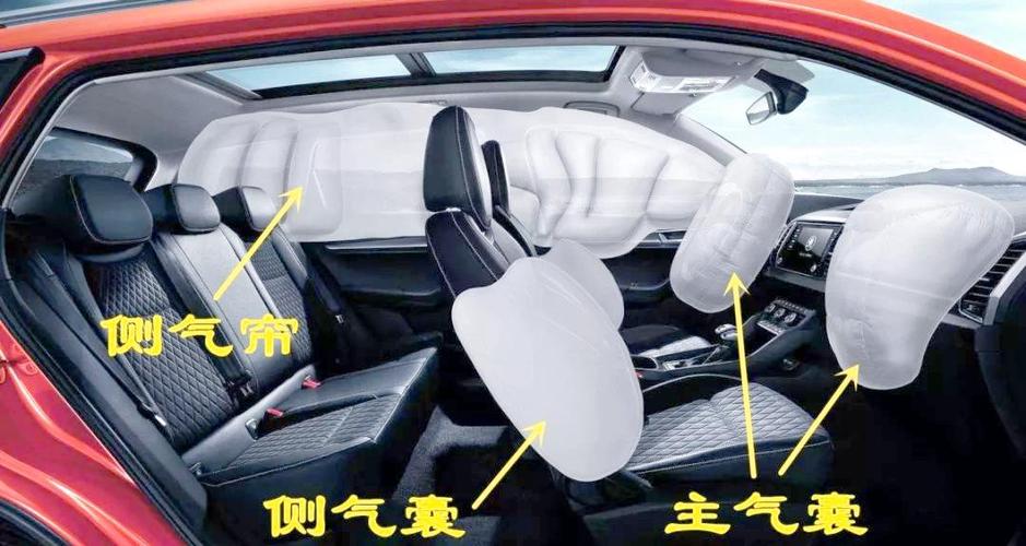 汽车安全气囊在哪个位置 汽车安全气囊在哪儿？