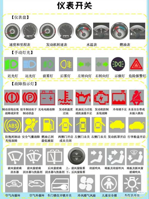 科目一的会车是什么意思,科目一会考标志吗