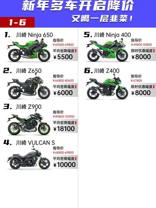 川崎摩托车报价/川崎摩托车报价及图片 价格表