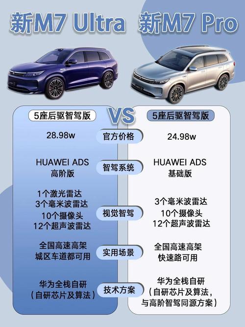 华为新能源汽车官网/华为新能源汽车最新消息