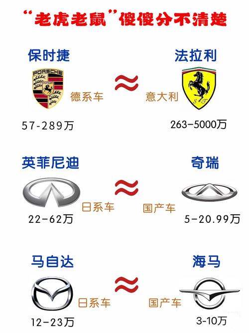 法拉利车标的含义 法拉利车标含义sj