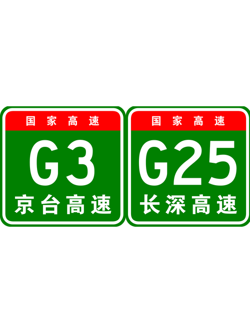 高速公路入口标志/高速公路入口标志和起点标志