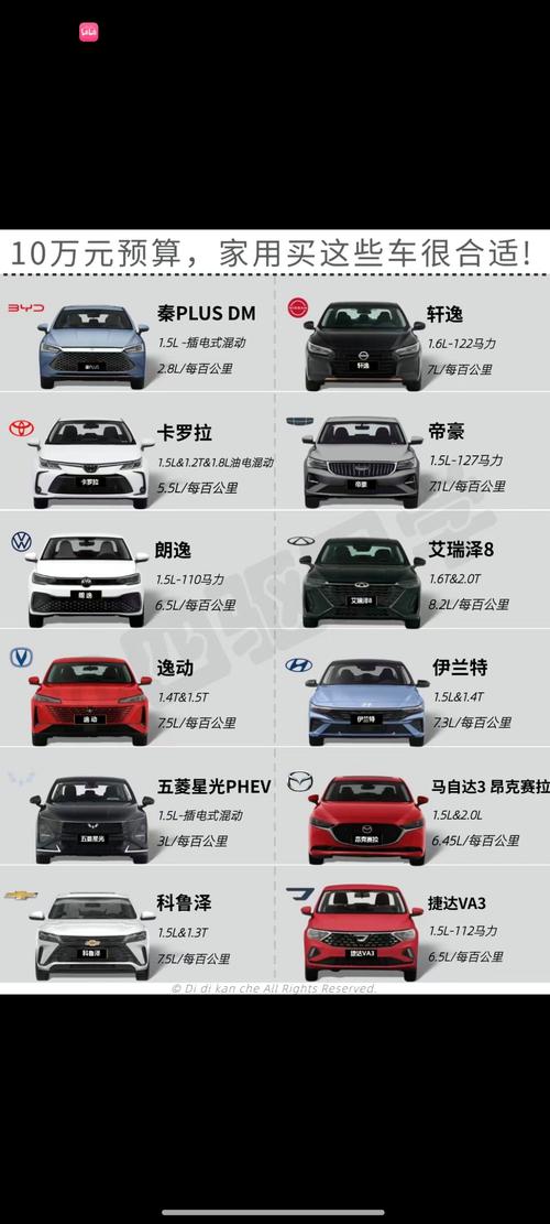 家庭型汽车排行榜/家庭用车排行榜