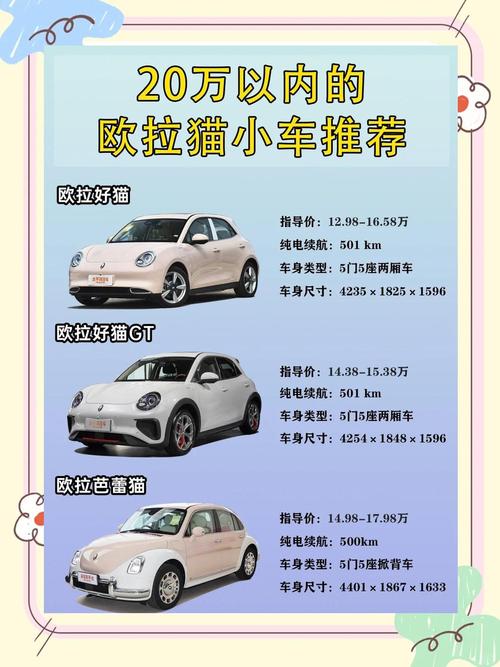 欧拉2022新款电动汽车多少钱／欧拉电动轿车多少钱