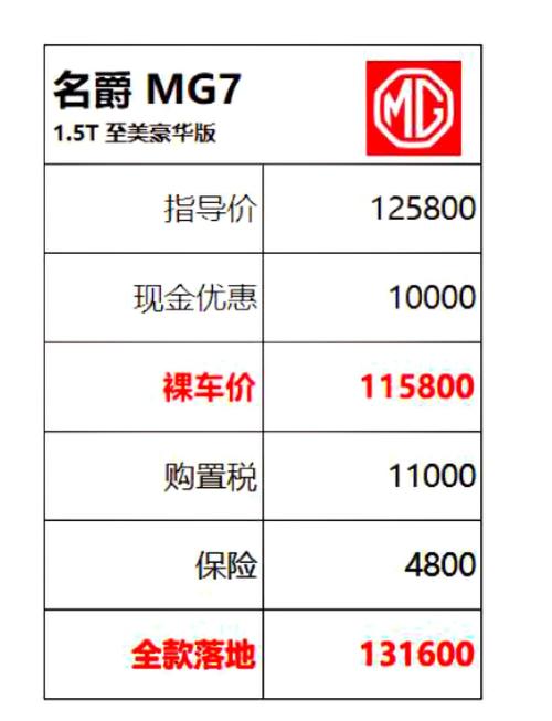 名爵是什么牌子的车/大众名爵什么价位