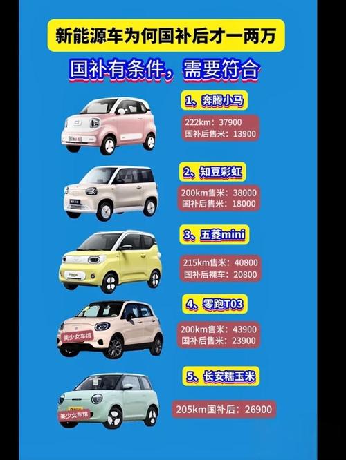 普通汽车多少钱 普通汽车多少钱一辆