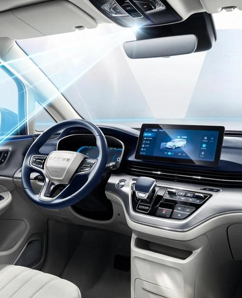 荣威imax8ev 荣威imax8EV