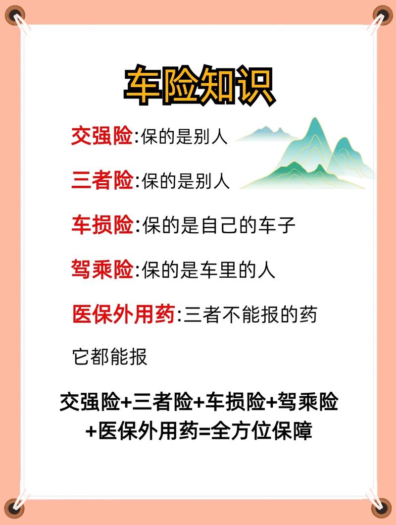 汽车保险包括哪些内容／汽车 保险 包括 哪些