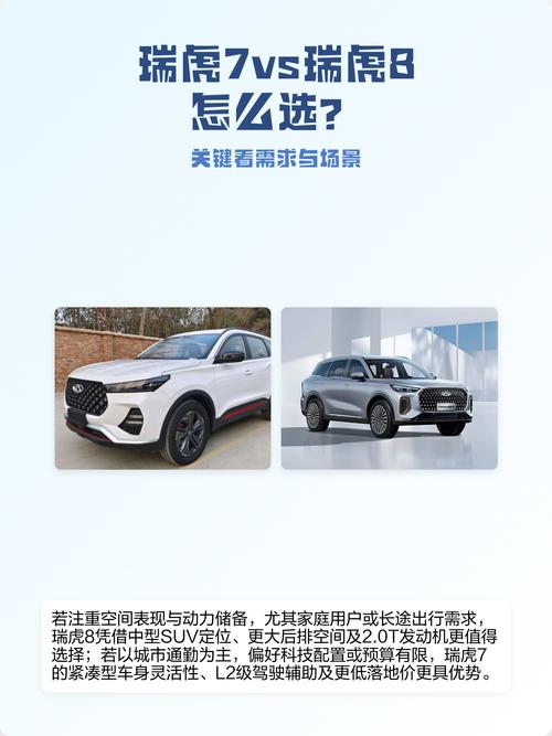 瑞虎7和瑞虎8哪个好 瑞虎7与瑞虎8哪个通过性好