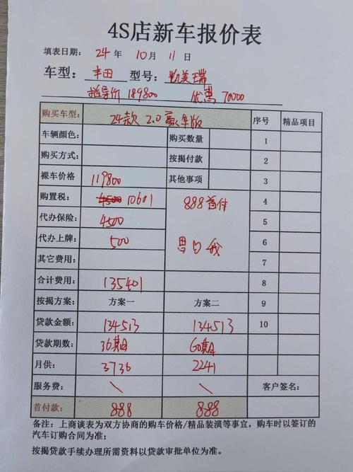 【裸车价怎么算购置税,裸车购置税多少】