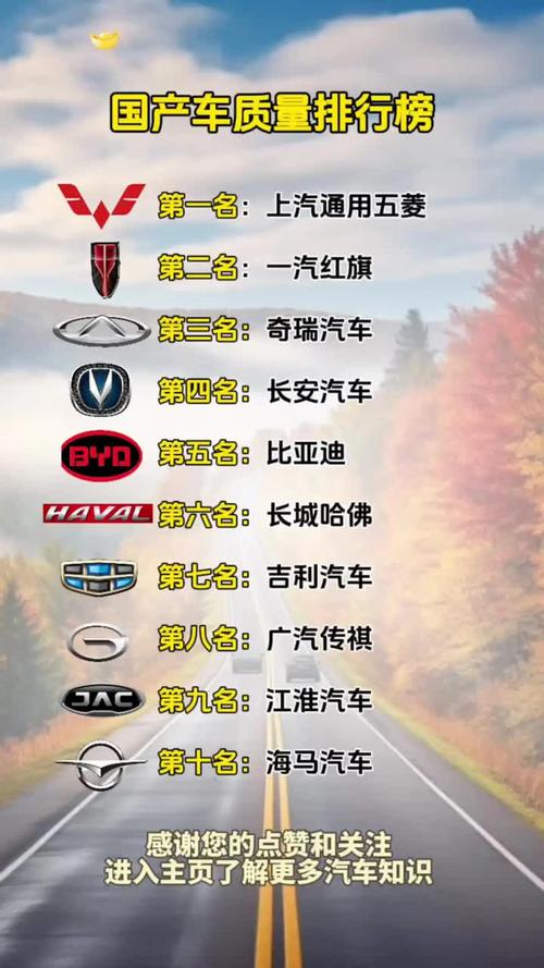 国产车故障率最低的汽车排名(国产车质量第一名)