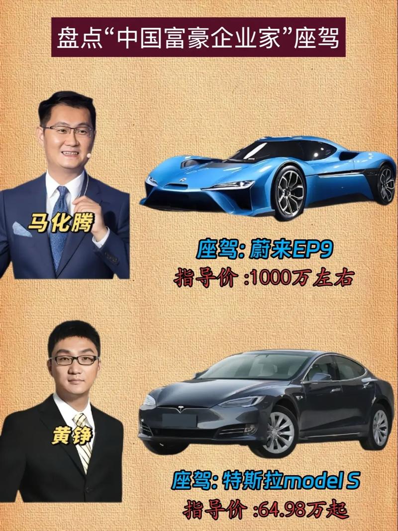 【汽车之家创始人,汽车之家创始人名单】