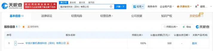 【酷派集团,酷派集团股票】