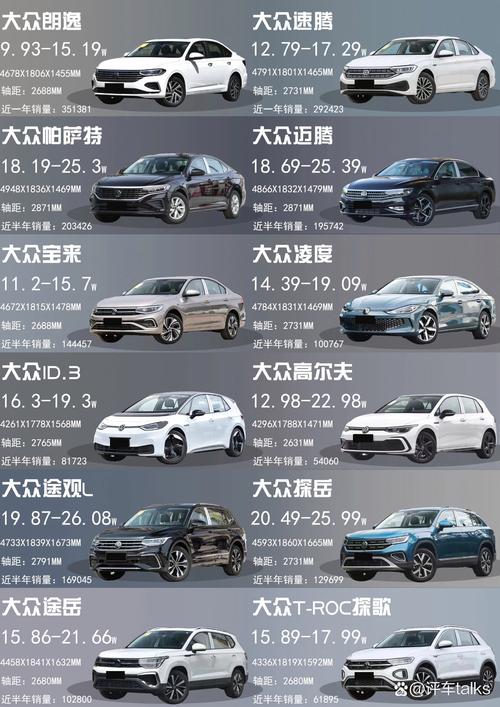 大众车在中国算什么档次,大众汽车属于几线品牌